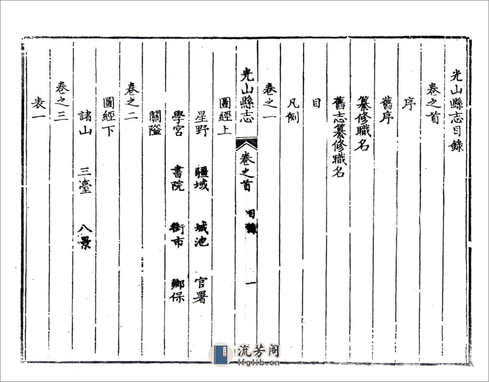 光山县志（乾隆） - 第20页预览图