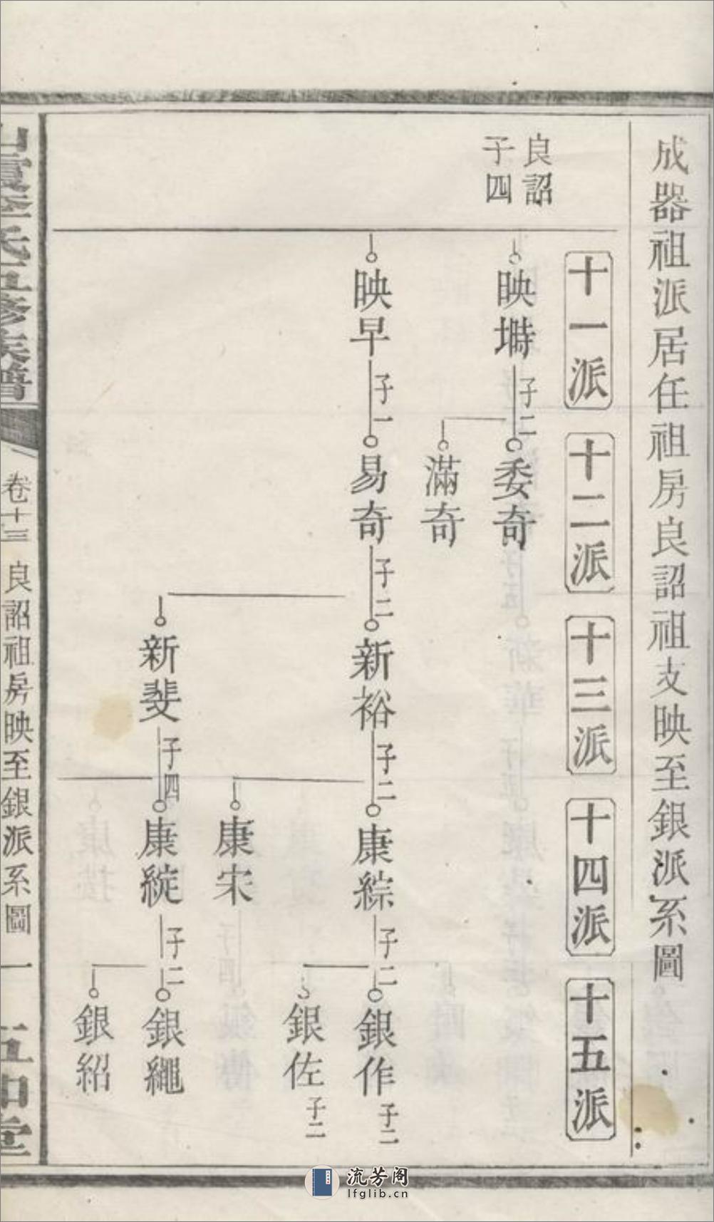 山霞李氏五修族谱 - 第14页预览图