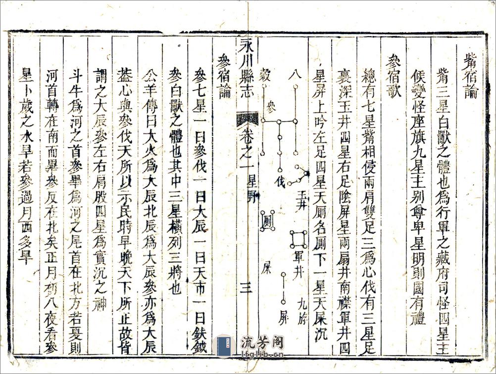 永川县志（乾隆） - 第16页预览图