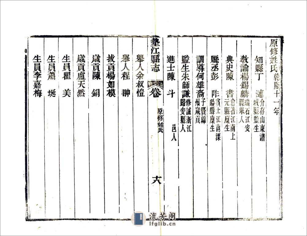 垫江县志（光绪） - 第20页预览图