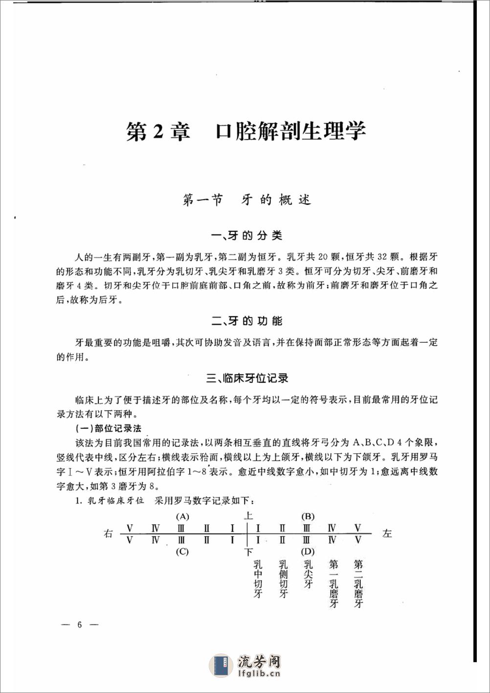 口腔修复工(pnw) - 第17页预览图