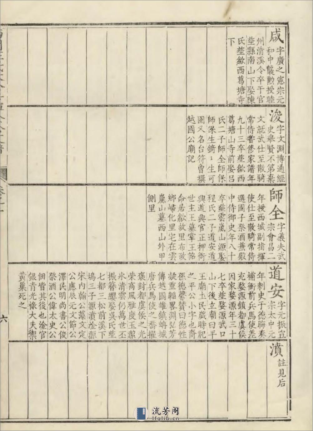 休宁西门汪氏大公房挥佥公支谱：共4卷 - 第12页预览图