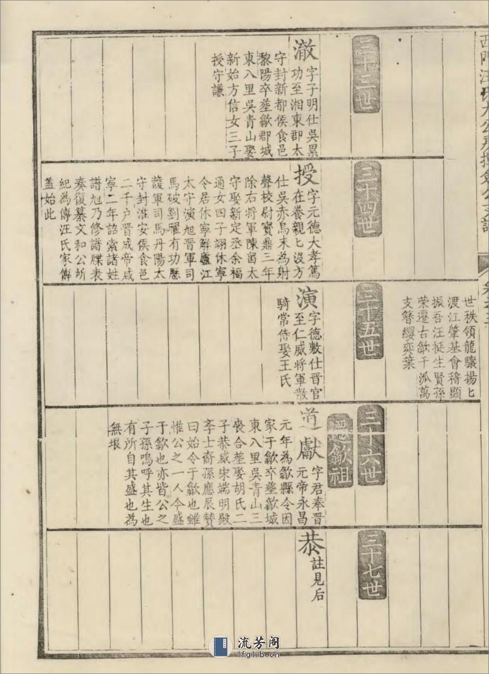 休宁西门汪氏大公房挥佥公支谱：共4卷 - 第7页预览图