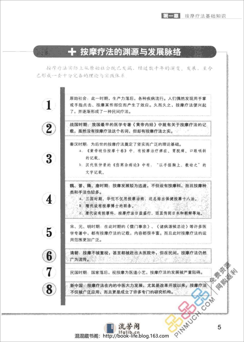 常见病对症按摩速查手册 - 第11页预览图