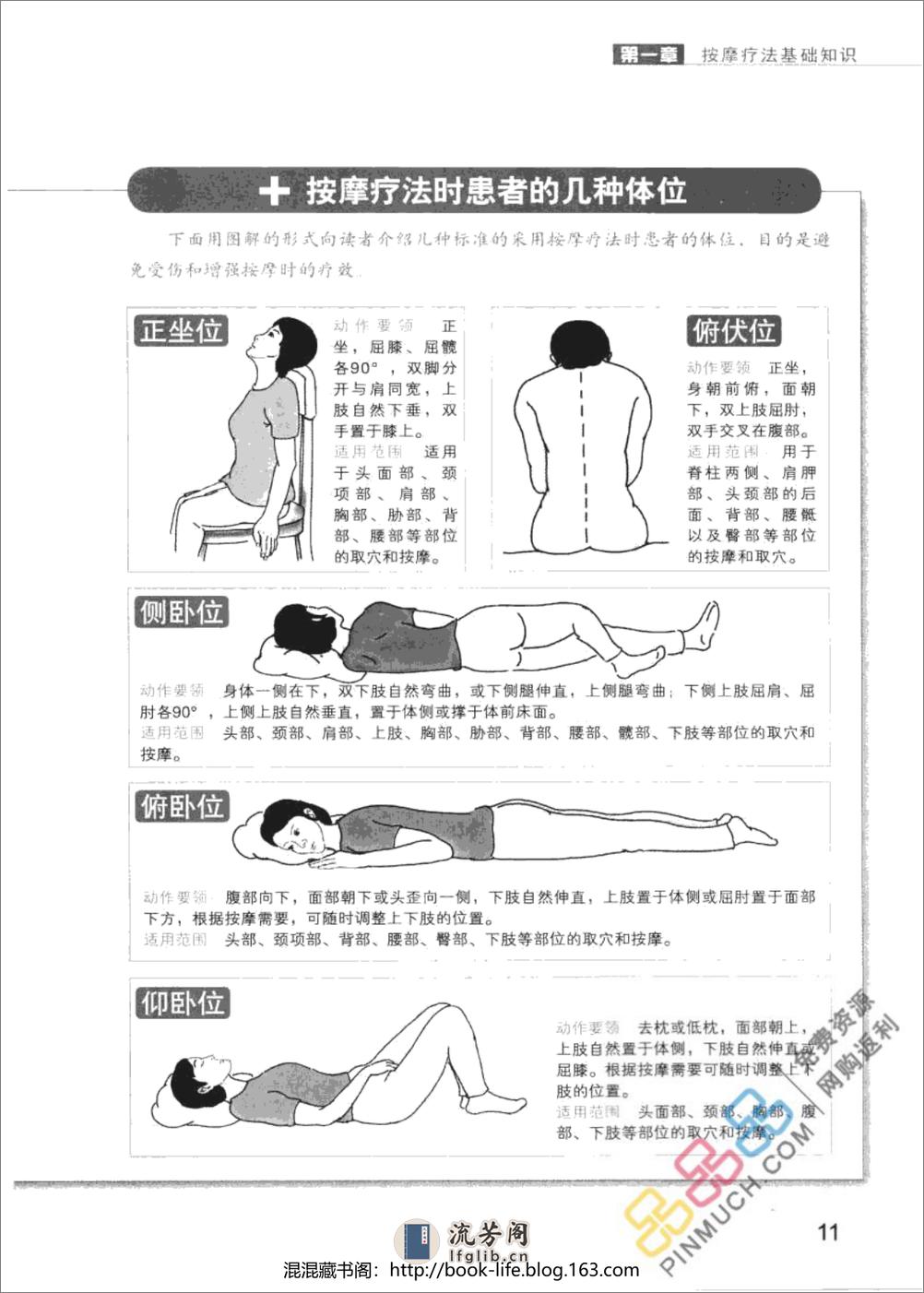 常见病对症按摩速查手册 - 第17页预览图