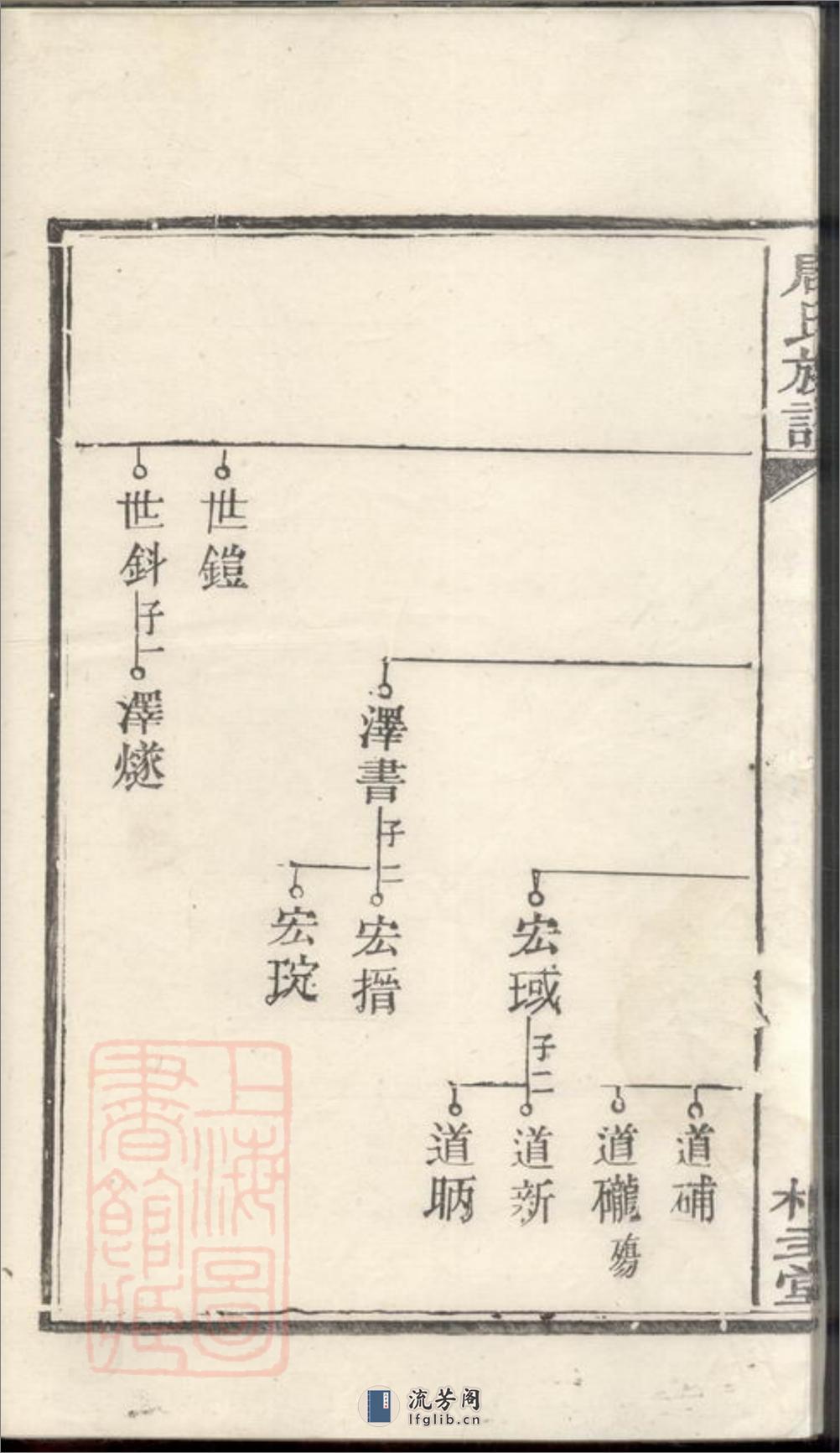 桐木桥唐氏续修族谱 - 第18页预览图