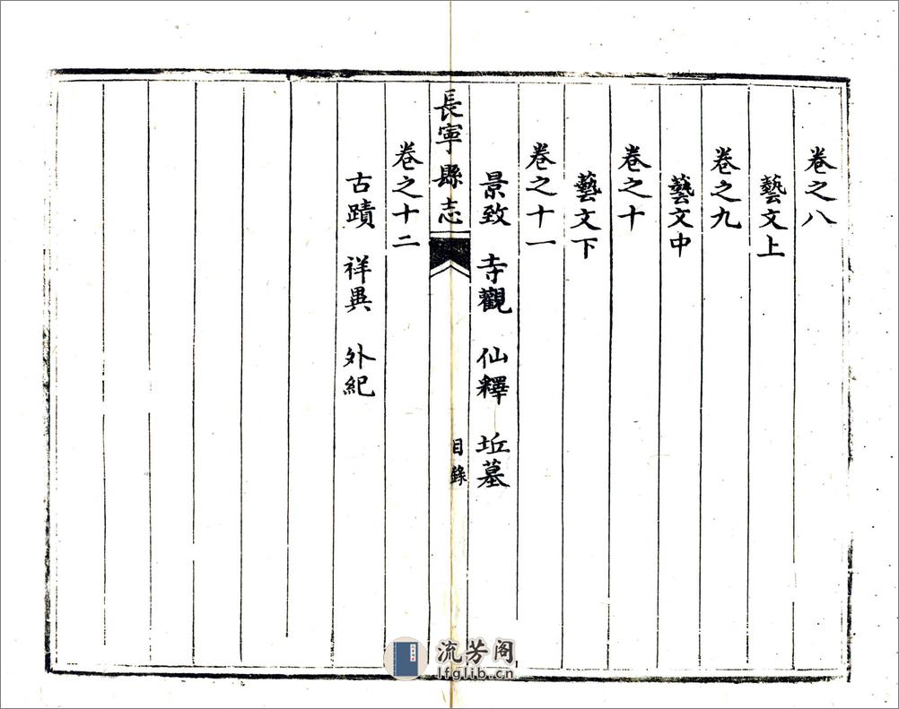 长宁县志（嘉庆） - 第12页预览图