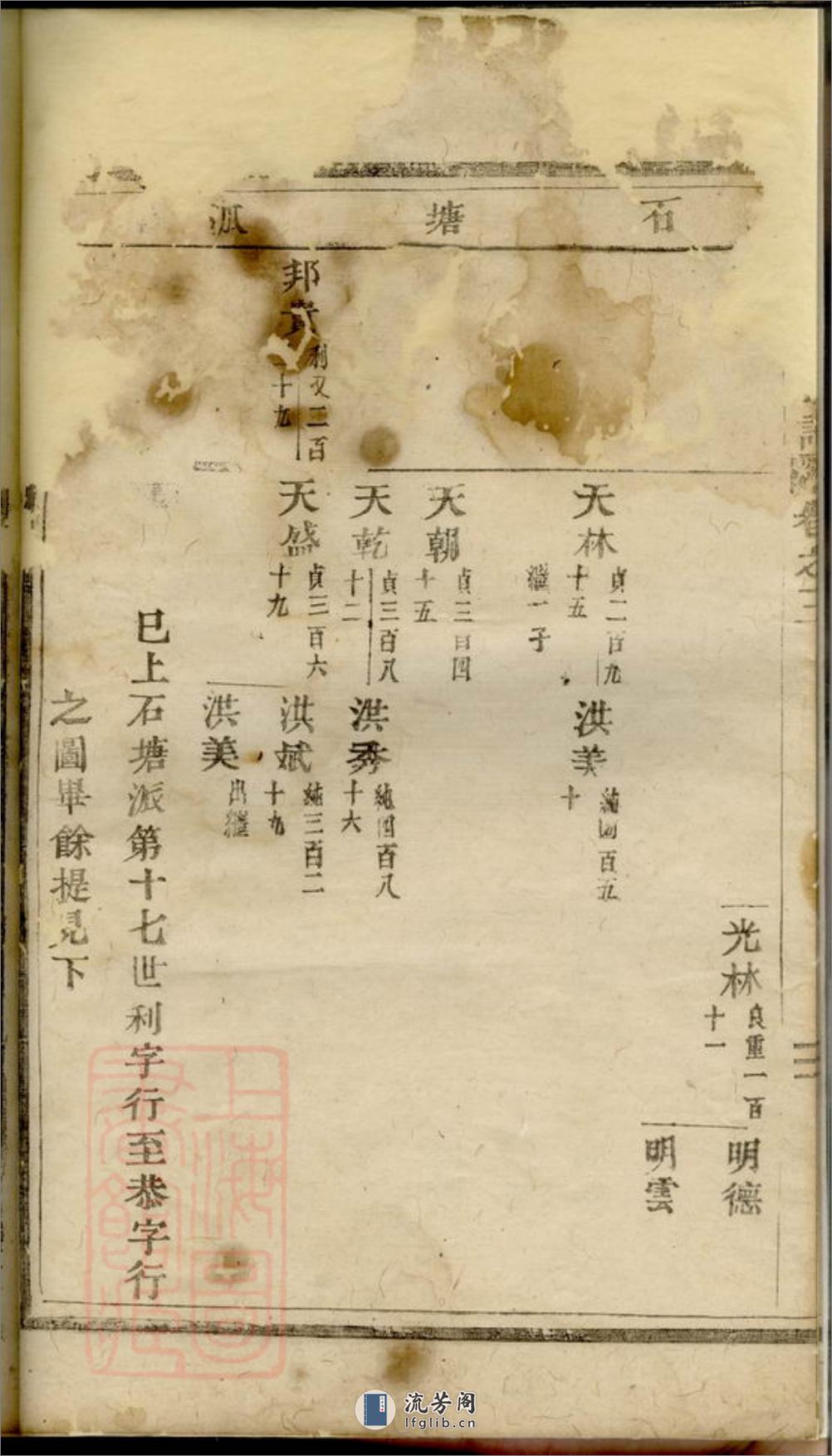 双泉徐氏宗谱：三十卷：[东阳] - 第7页预览图