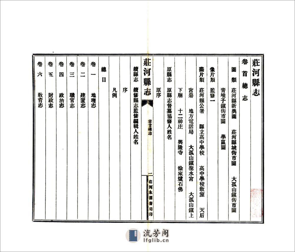 庄河县志（民国23年） - 第18页预览图