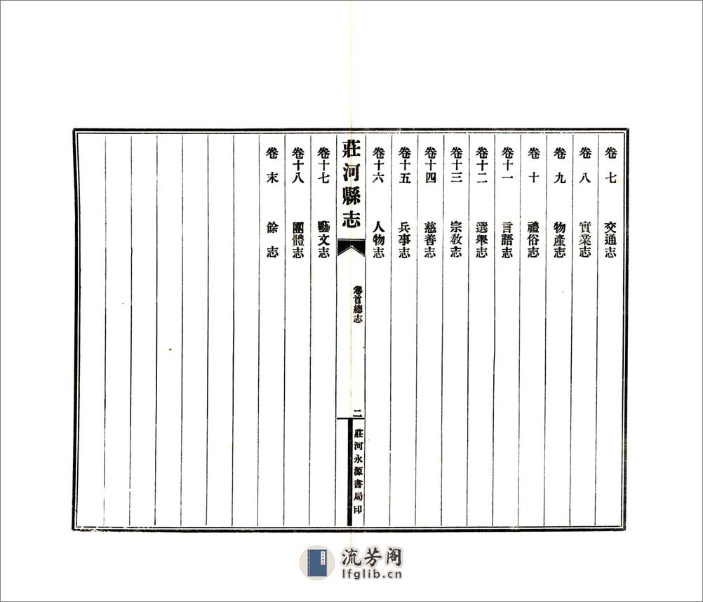 庄河县志（民国23年） - 第19页预览图