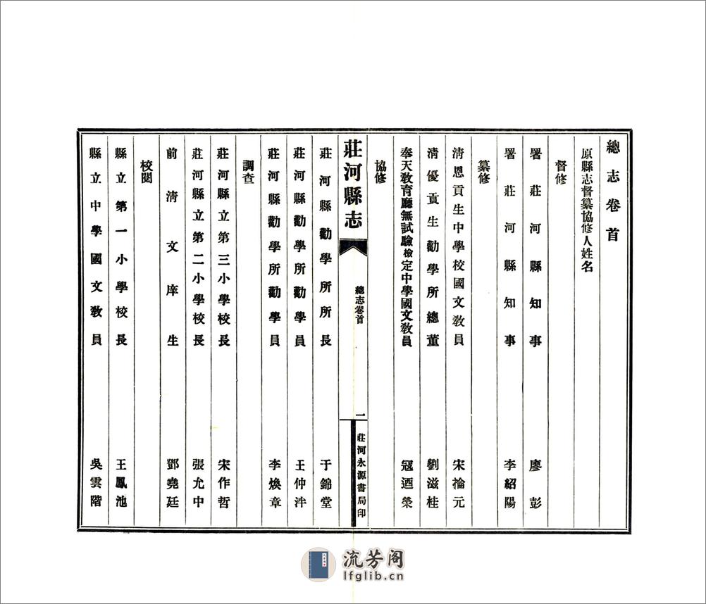 庄河县志（民国23年） - 第20页预览图