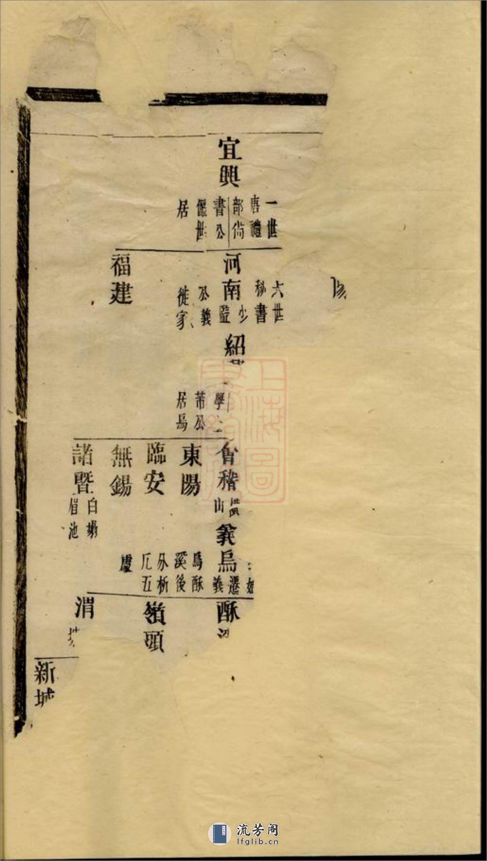 酥溪蒋氏宗谱：十三卷，末一卷：[义乌] - 第3页预览图