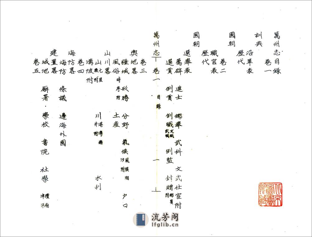 万州志（道光） - 第9页预览图