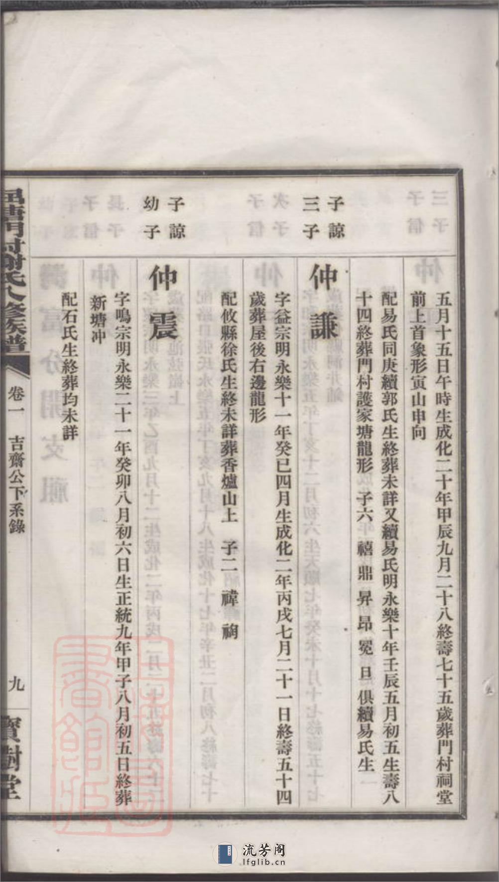 醴陵屈塘门村谢氏八修族谱 - 第19页预览图