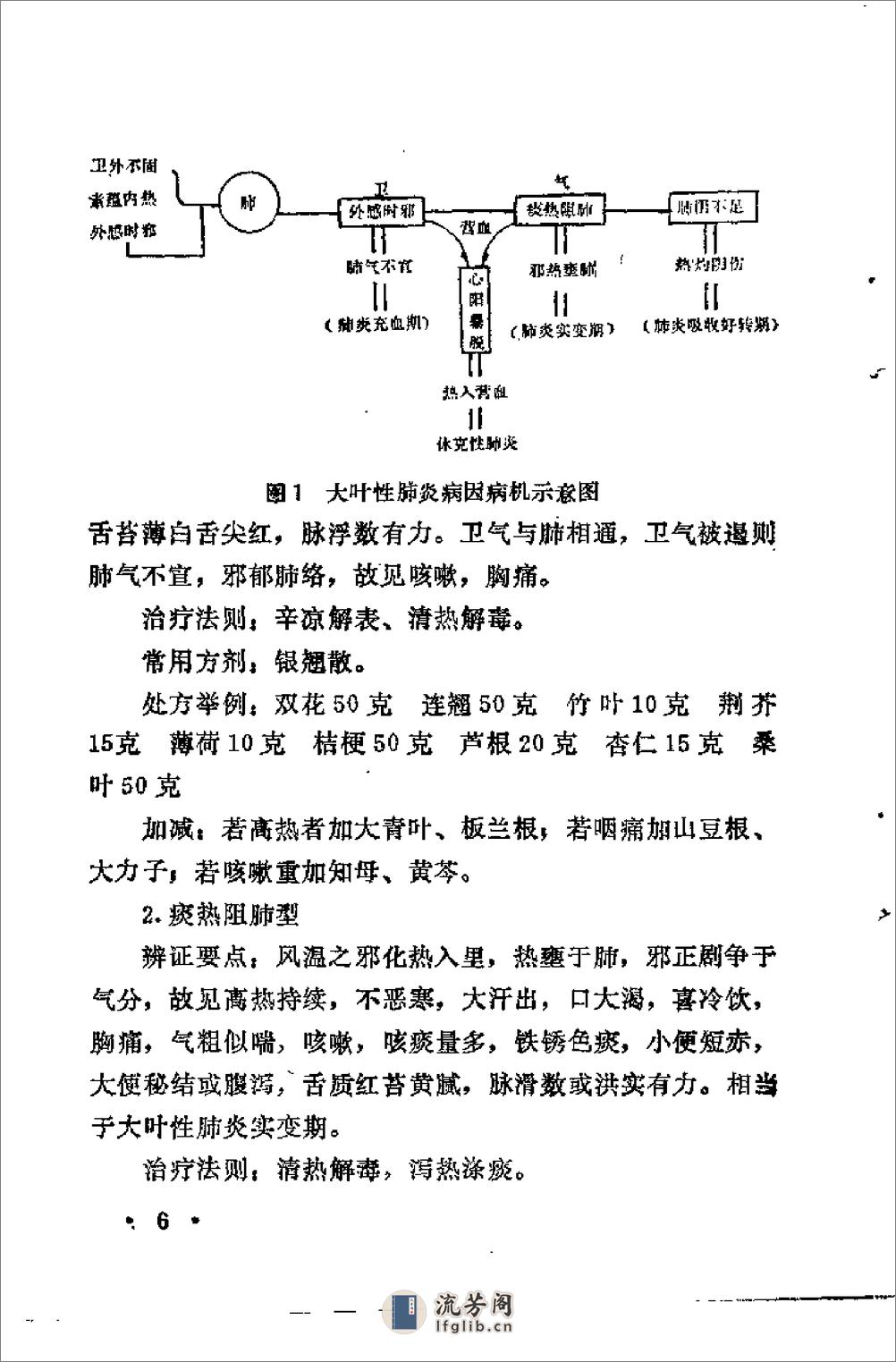 [内科辨病与辨证].卢芳 - 第14页预览图