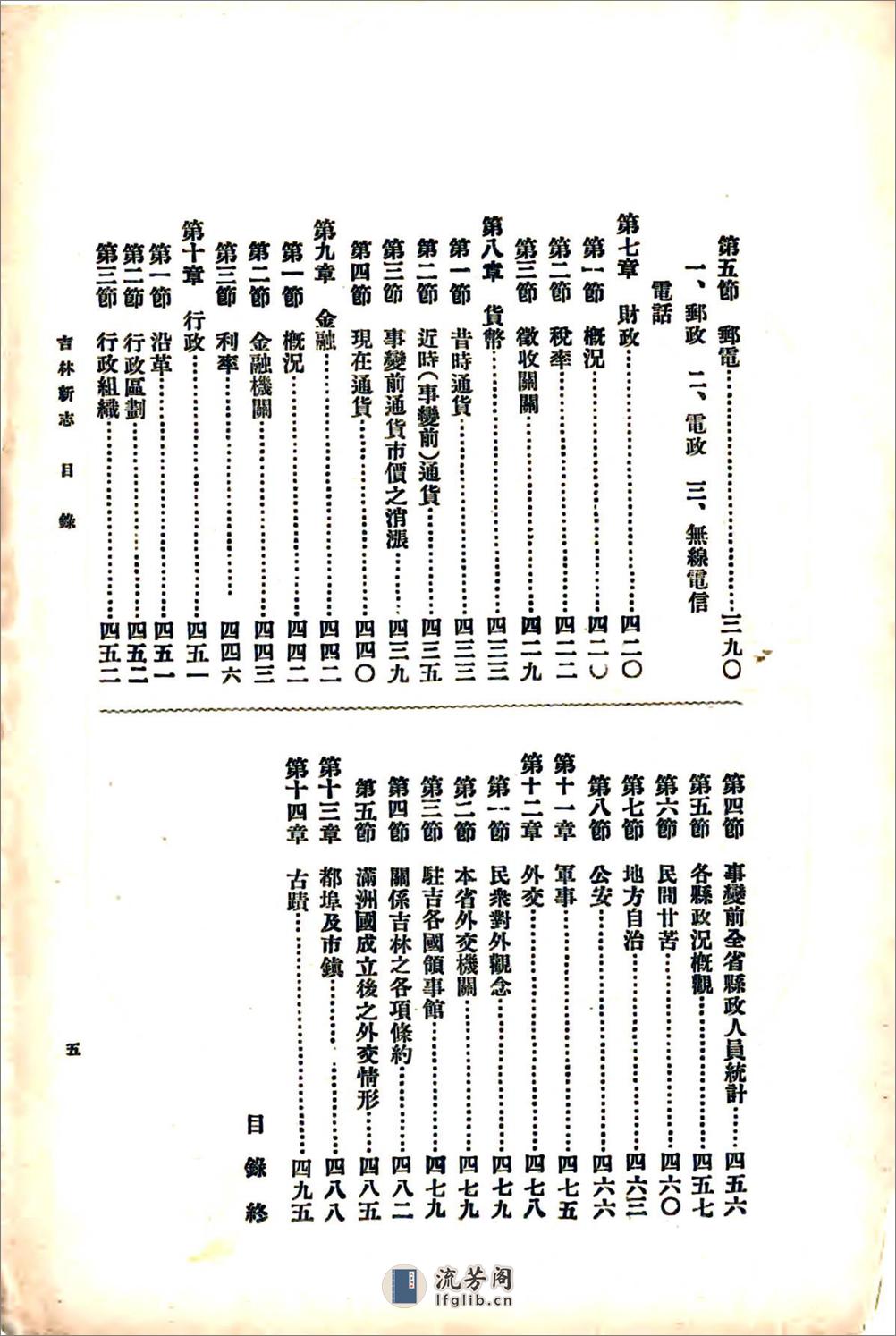 满洲地理参考吉林新志（民国） - 第12页预览图