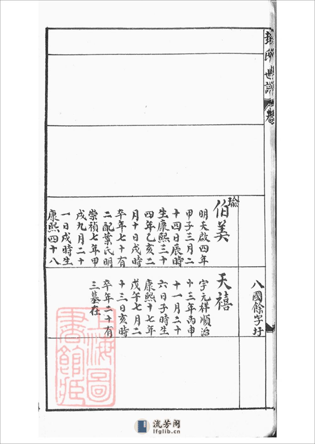 封氏世谱：不分卷：[上海松江] - 第11页预览图