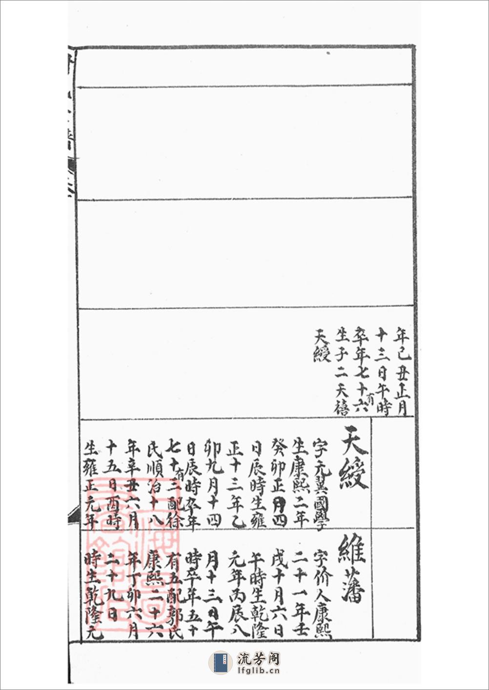 封氏世谱：不分卷：[上海松江] - 第12页预览图