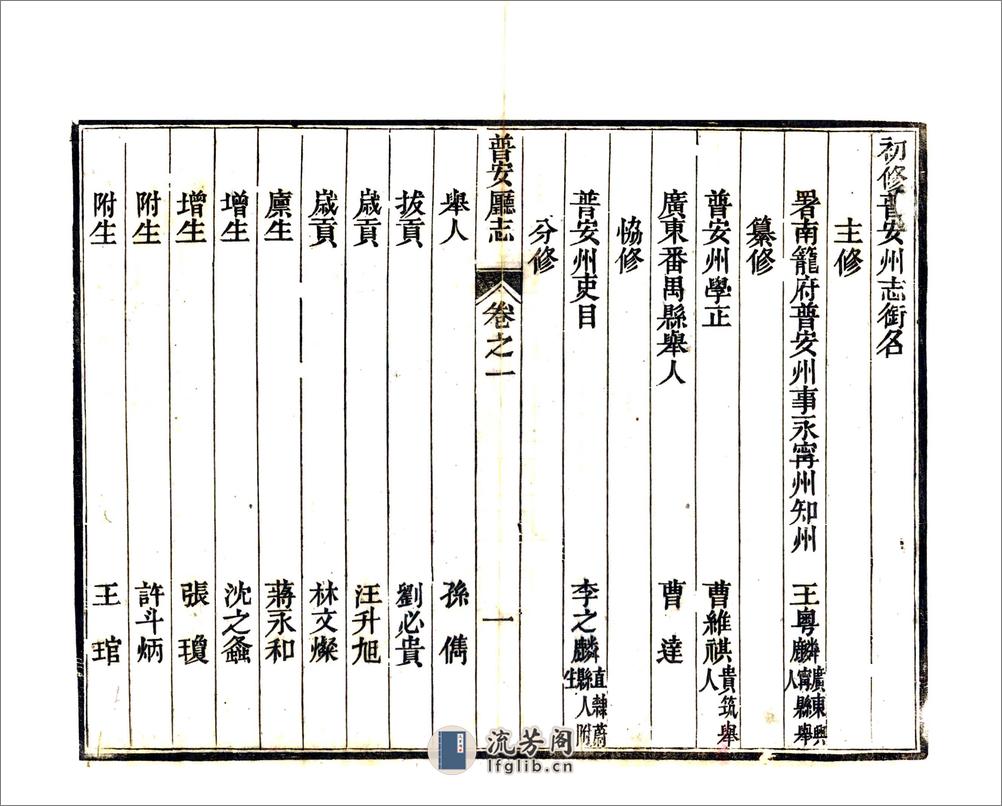 普安直隶厅志（光绪） - 第10页预览图