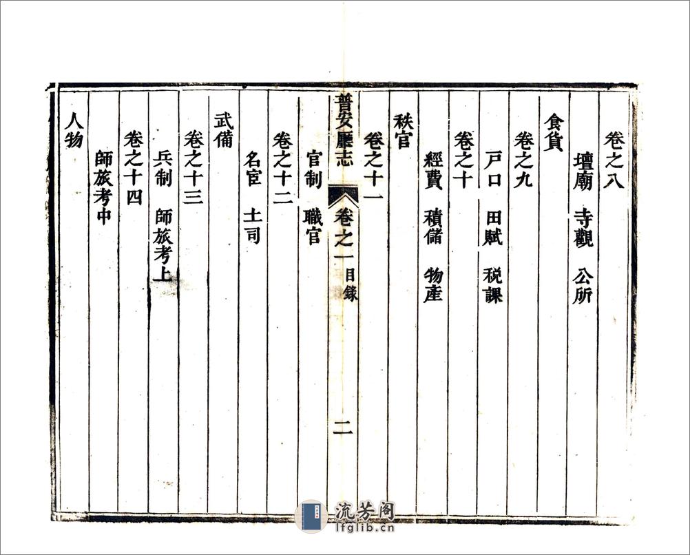 普安直隶厅志（光绪） - 第19页预览图