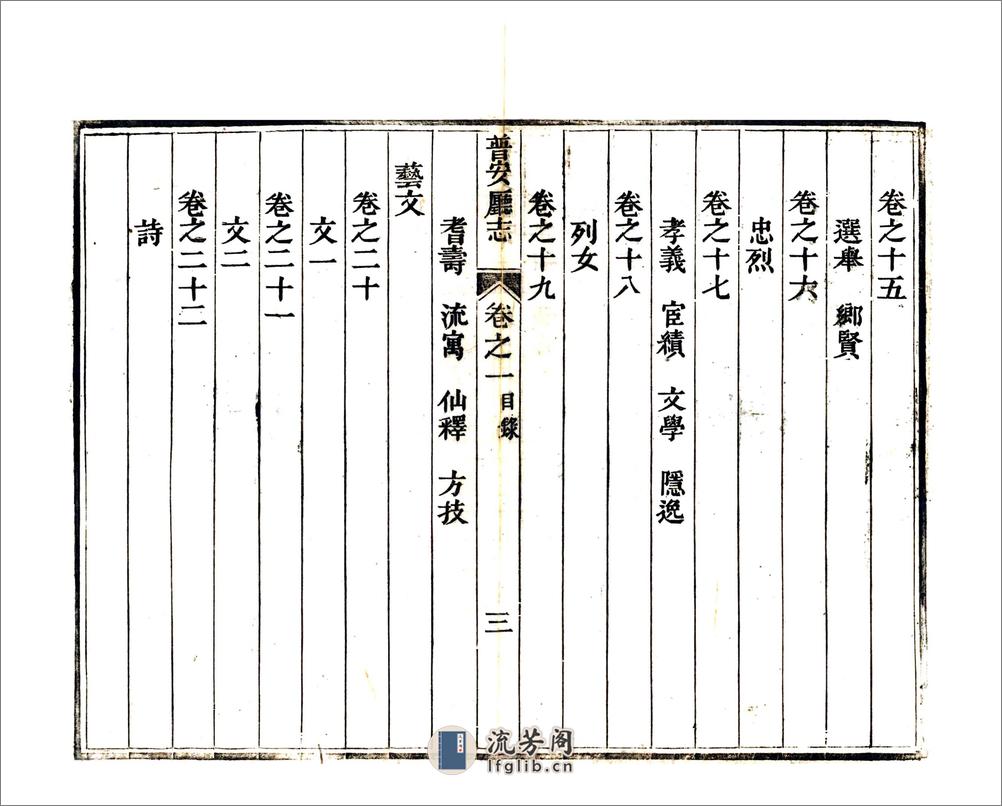 普安直隶厅志（光绪） - 第20页预览图