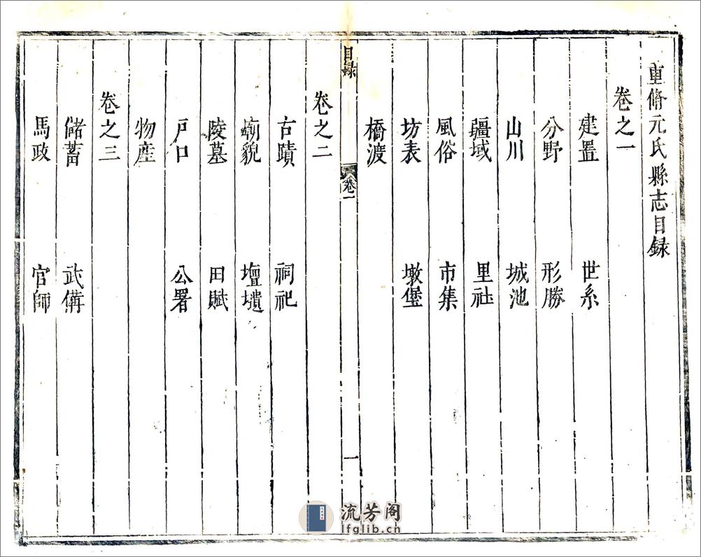 元氏县志（崇祯） - 第12页预览图