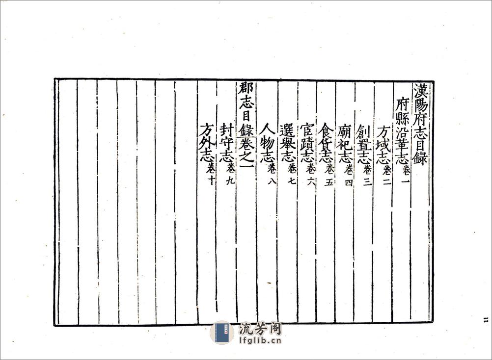 汉阳府志（嘉靖） - 第13页预览图