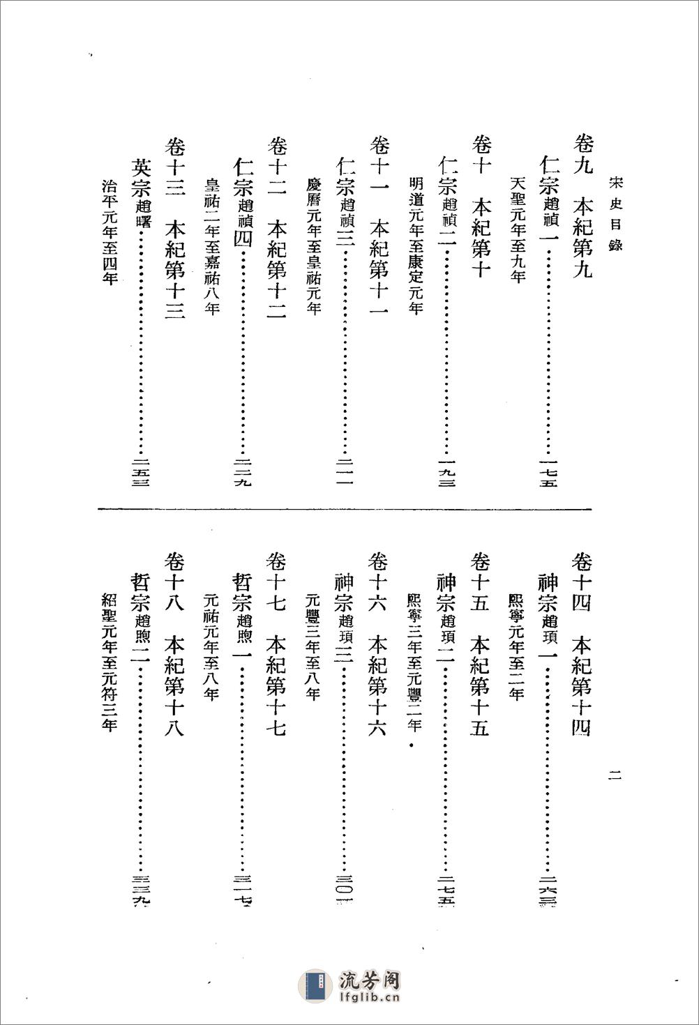 宋史（全四十册496卷） - 第13页预览图