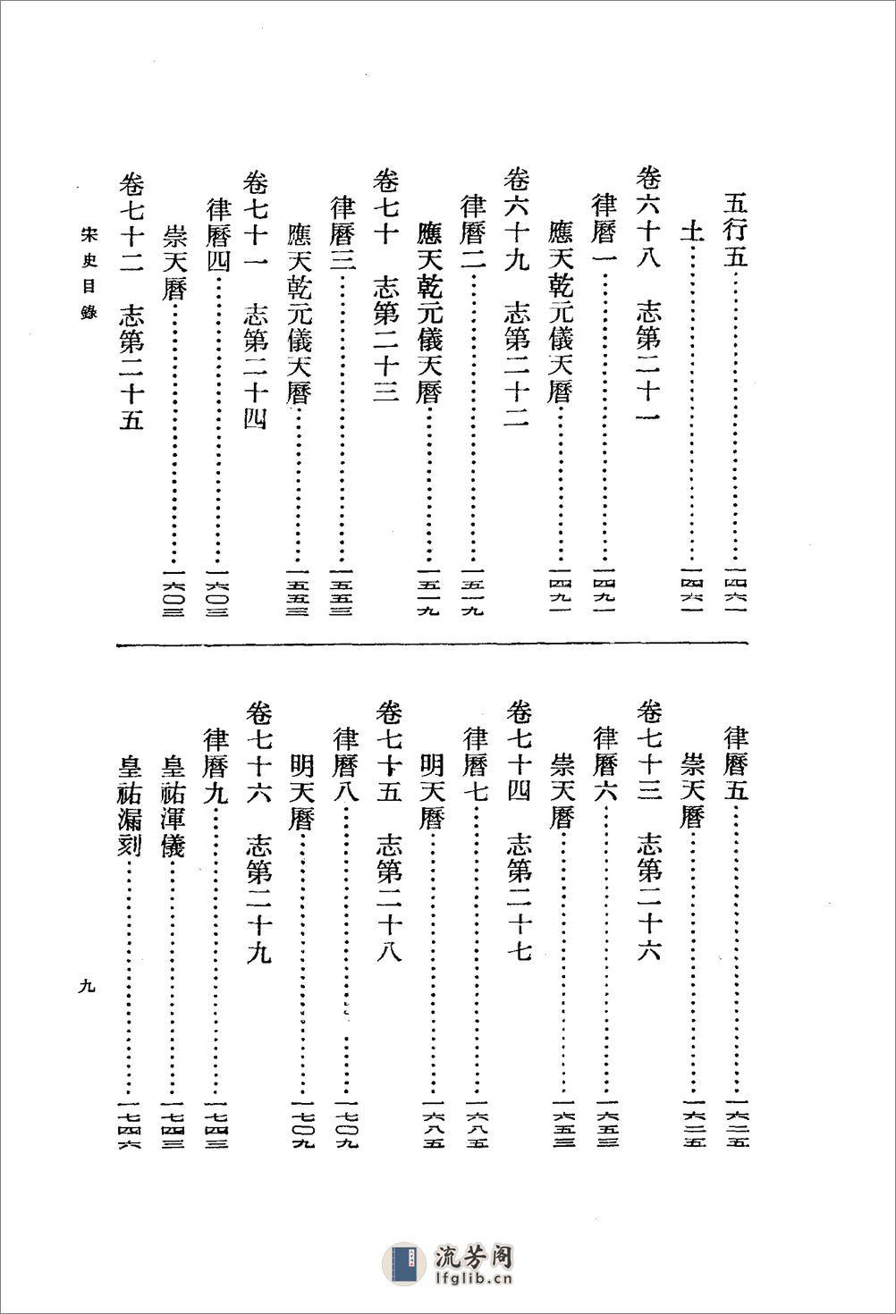 宋史（全四十册496卷） - 第20页预览图