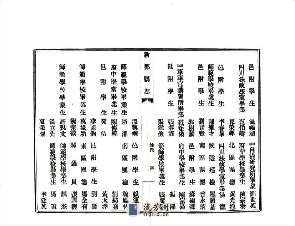 新都县志（民国） - 第10页预览图