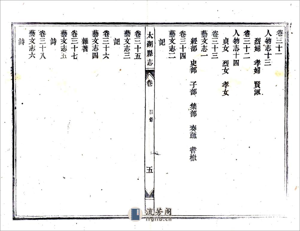 太湖县志（民国） - 第10页预览图