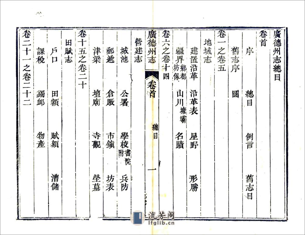 广德州志（乾隆） - 第14页预览图