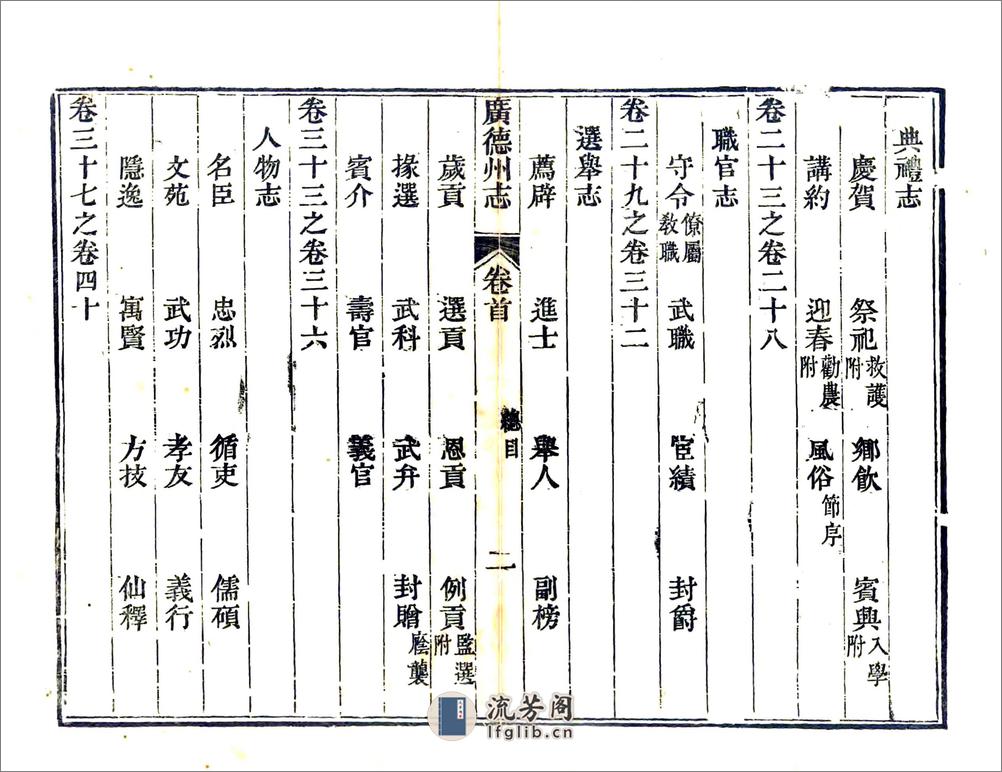 广德州志（乾隆） - 第15页预览图