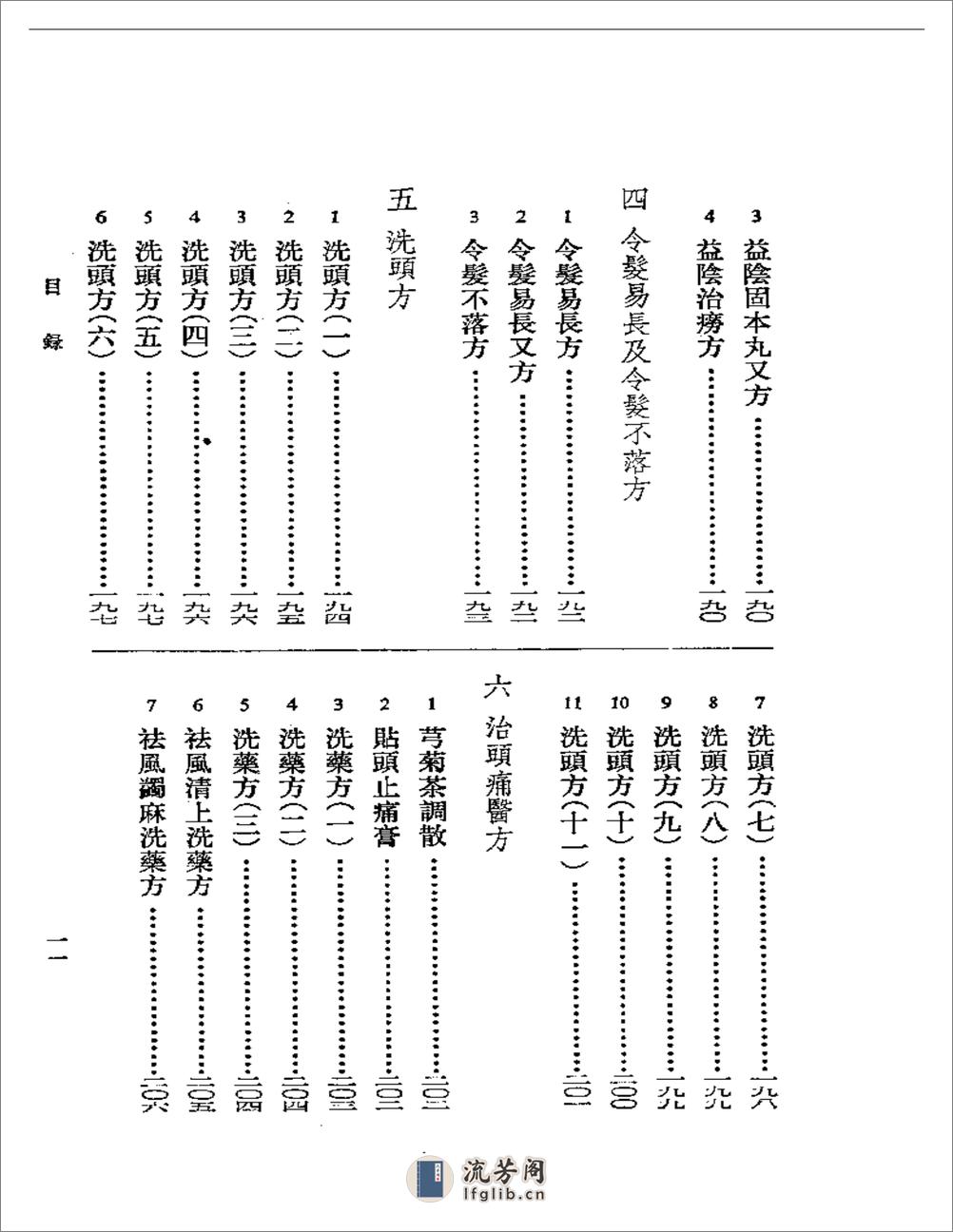 慈溪光绪医方选议 - 第11页预览图