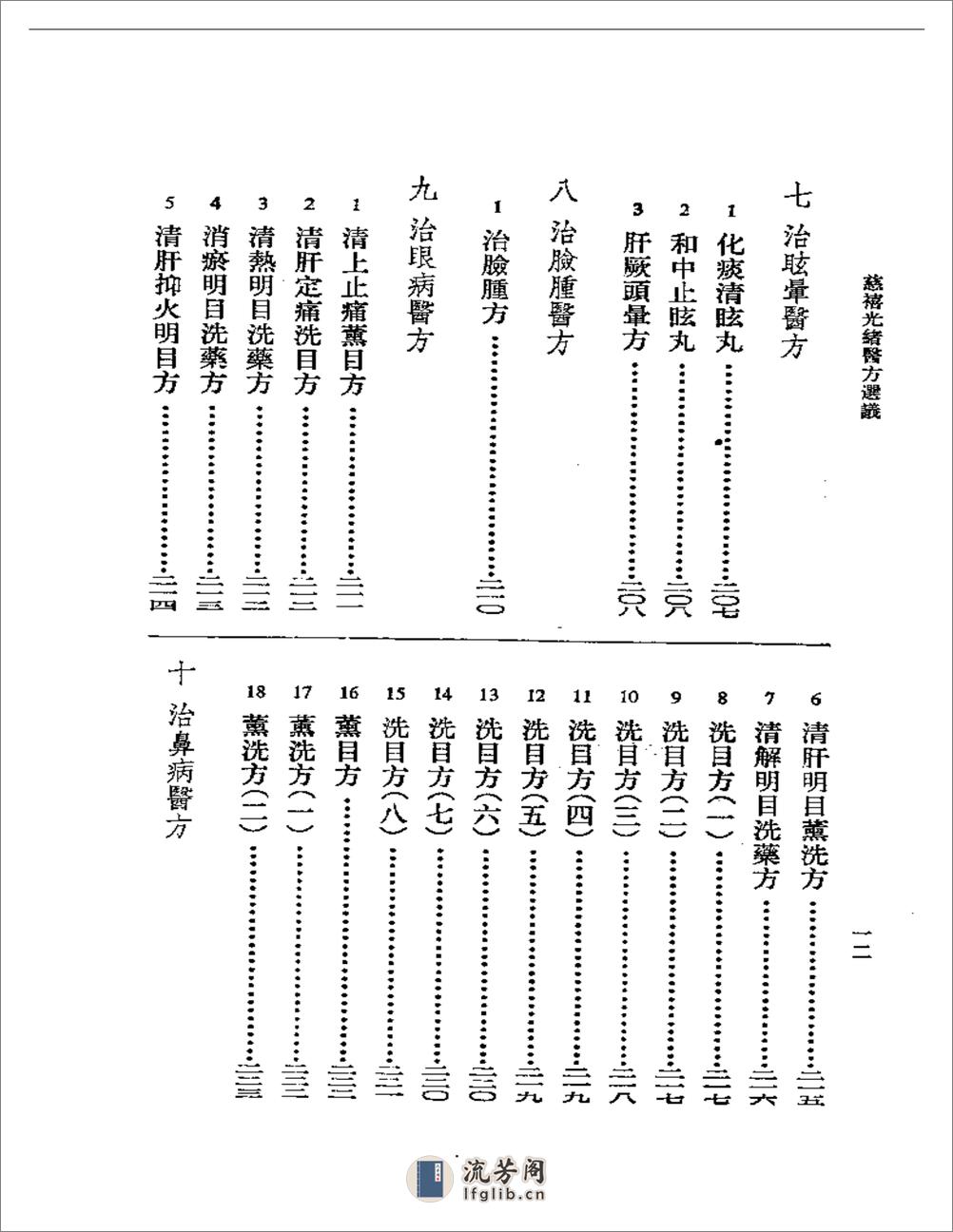 慈溪光绪医方选议 - 第12页预览图