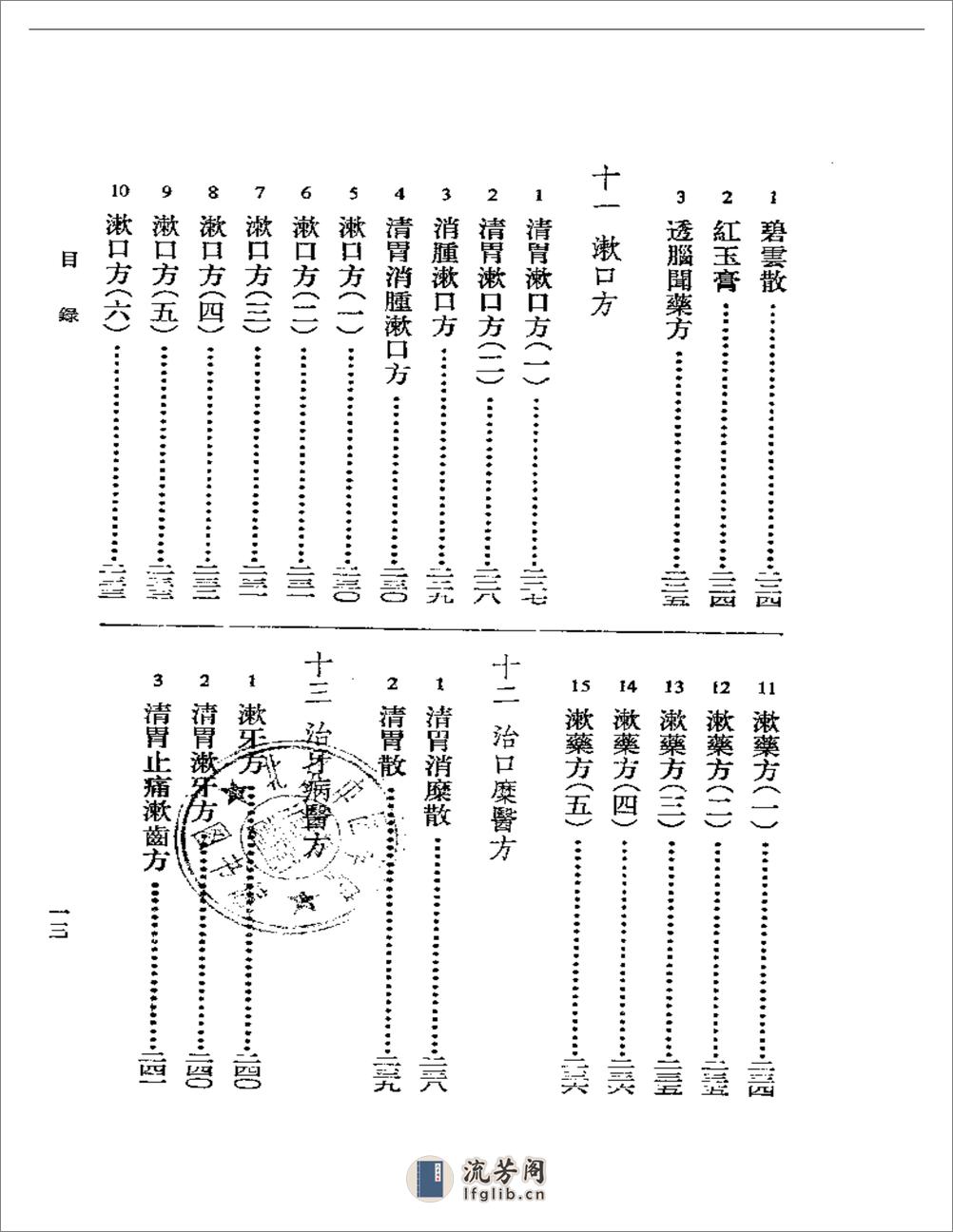 慈溪光绪医方选议 - 第13页预览图