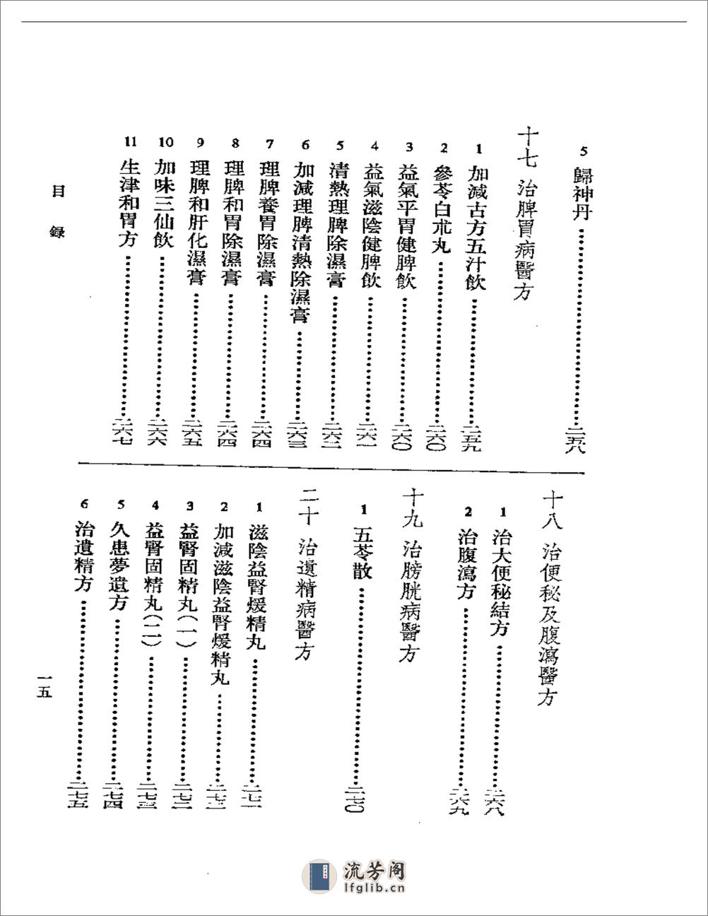 慈溪光绪医方选议 - 第15页预览图