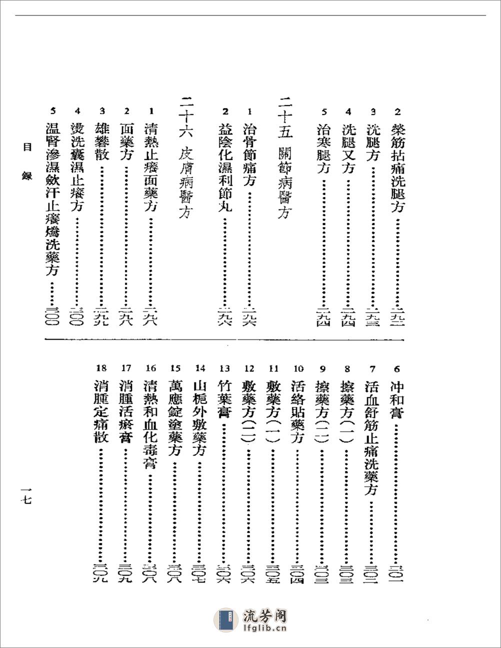 慈溪光绪医方选议 - 第17页预览图