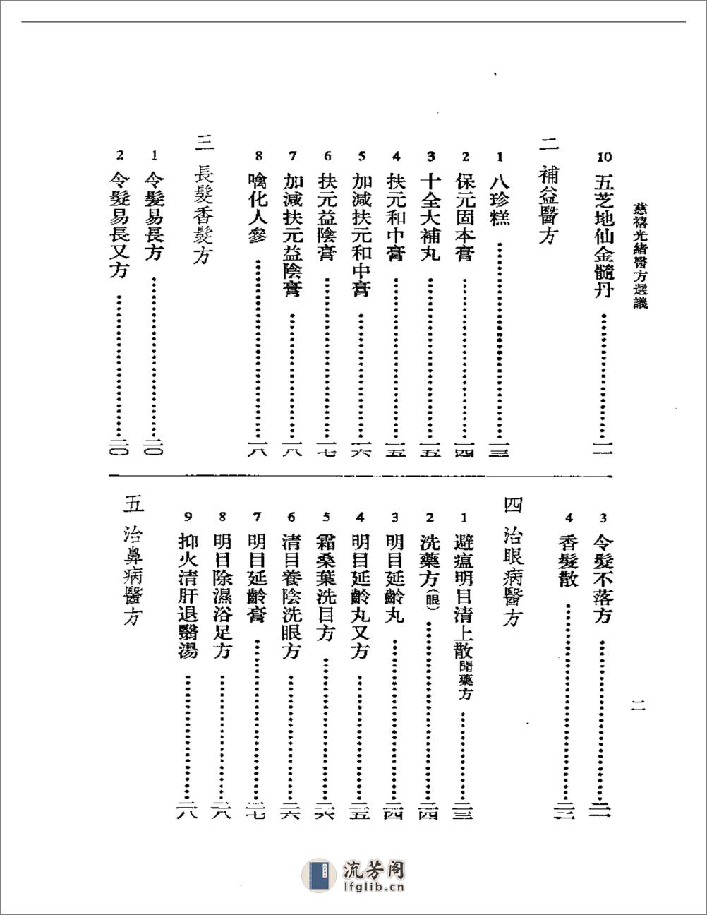 慈溪光绪医方选议 - 第2页预览图