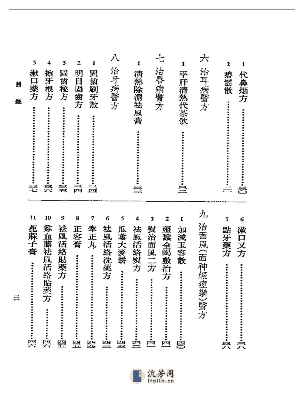 慈溪光绪医方选议 - 第3页预览图