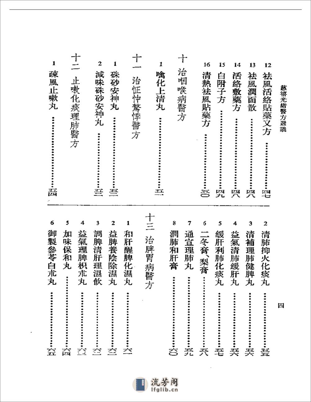 慈溪光绪医方选议 - 第4页预览图