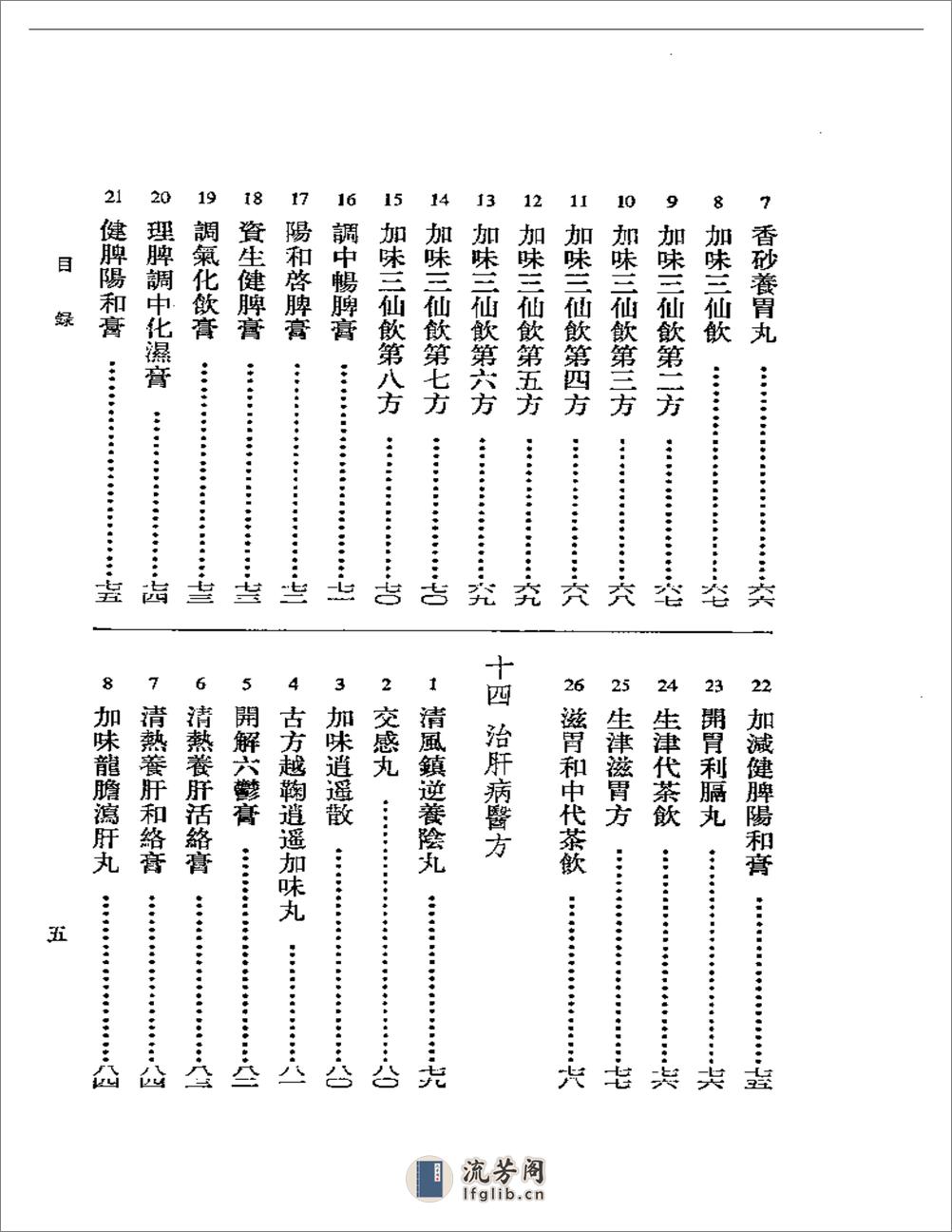 慈溪光绪医方选议 - 第5页预览图