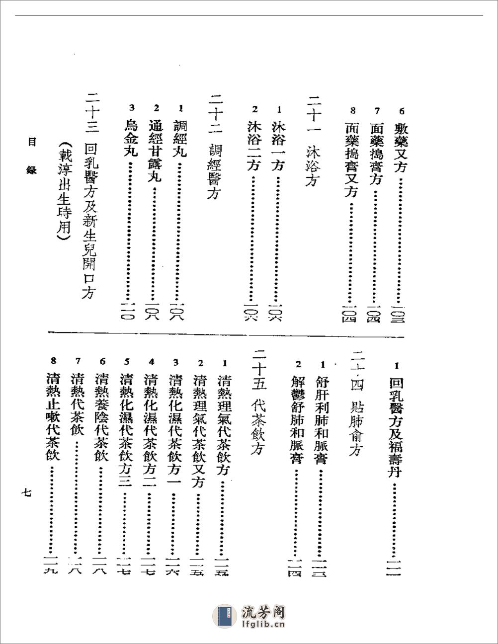 慈溪光绪医方选议 - 第7页预览图