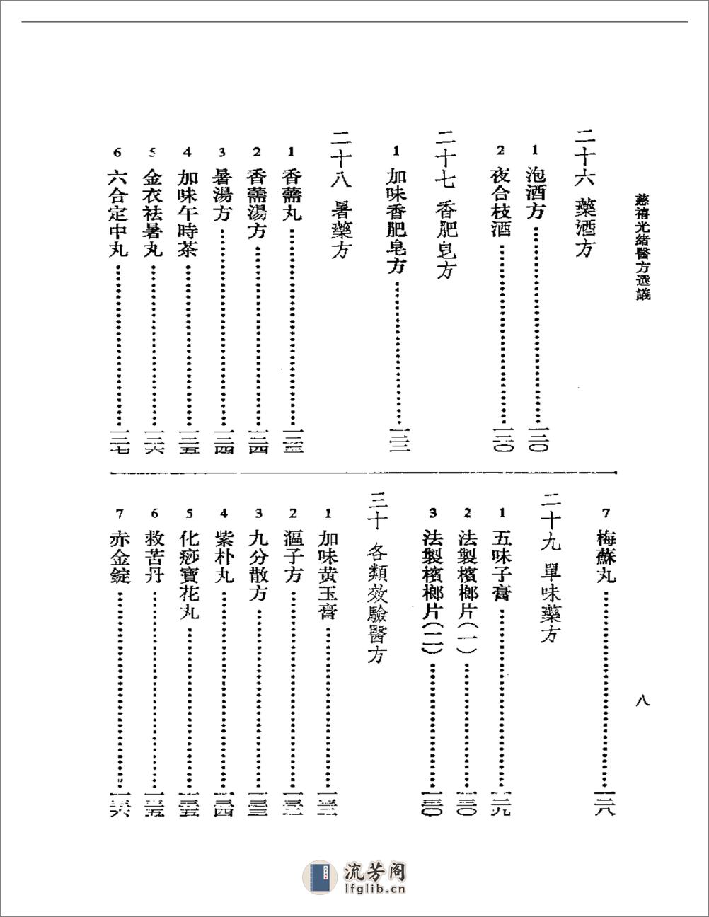 慈溪光绪医方选议 - 第8页预览图