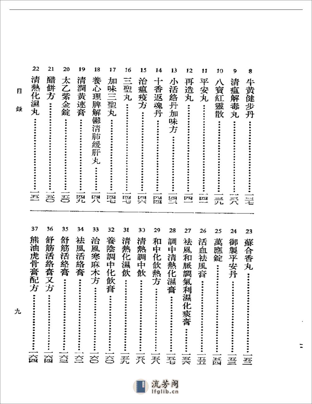 慈溪光绪医方选议 - 第9页预览图