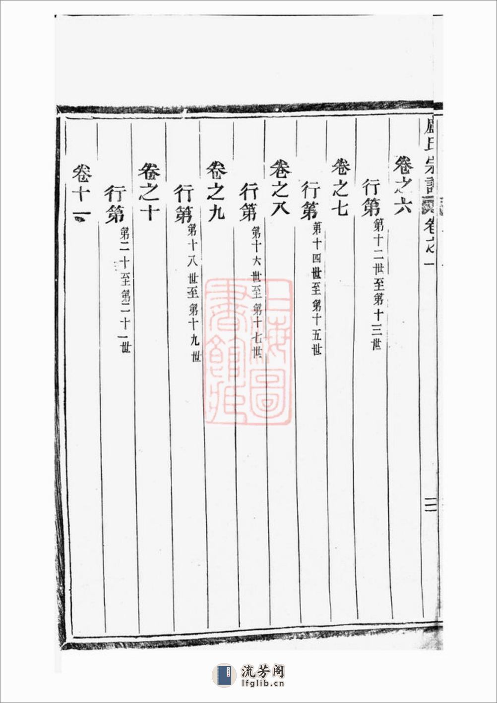 卢氏宗谱：十二卷：[永康] - 第13页预览图