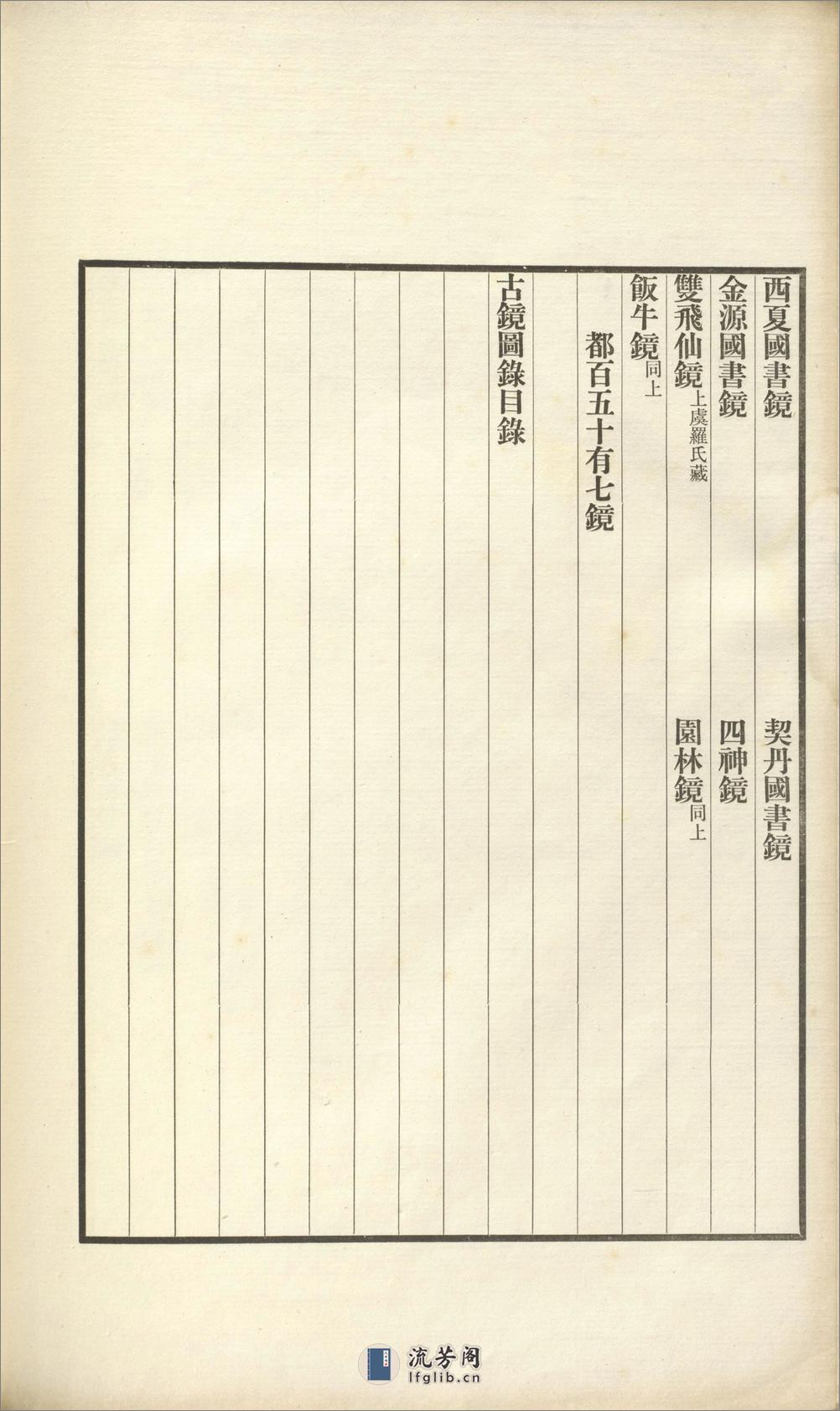 古镜图录.3卷.罗振玉撰集.民国5年上虞罗氏景印本.1916年 - 第12页预览图