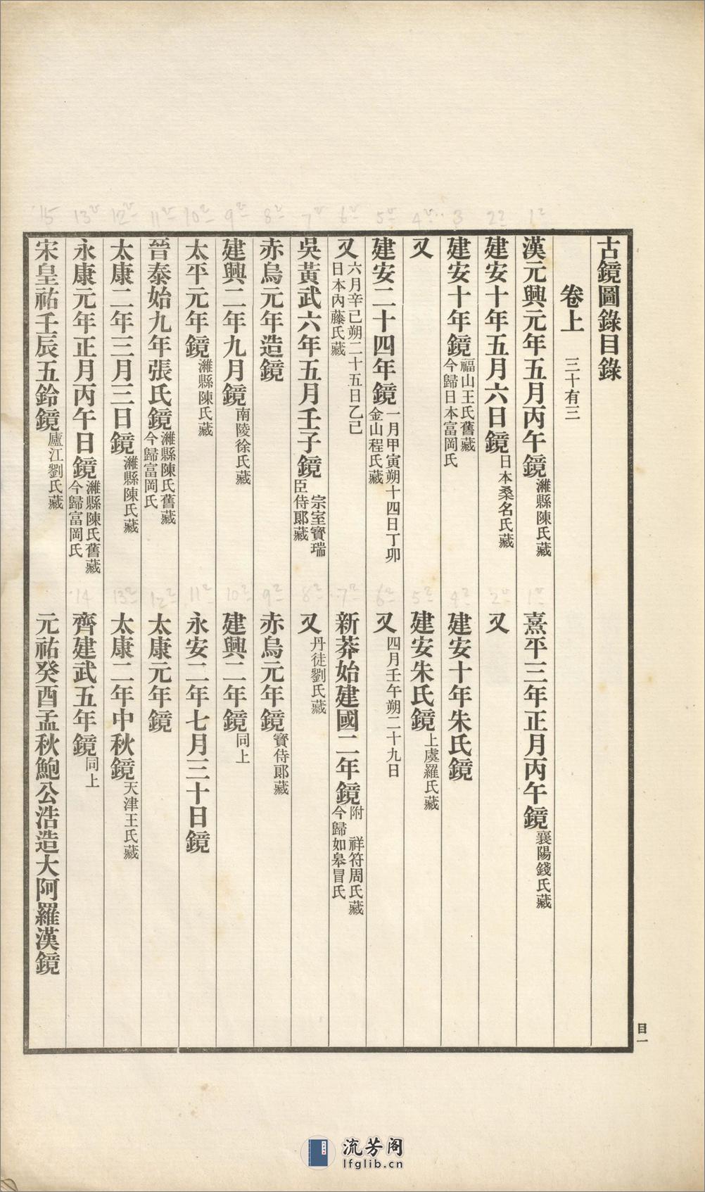 古镜图录.3卷.罗振玉撰集.民国5年上虞罗氏景印本.1916年 - 第7页预览图