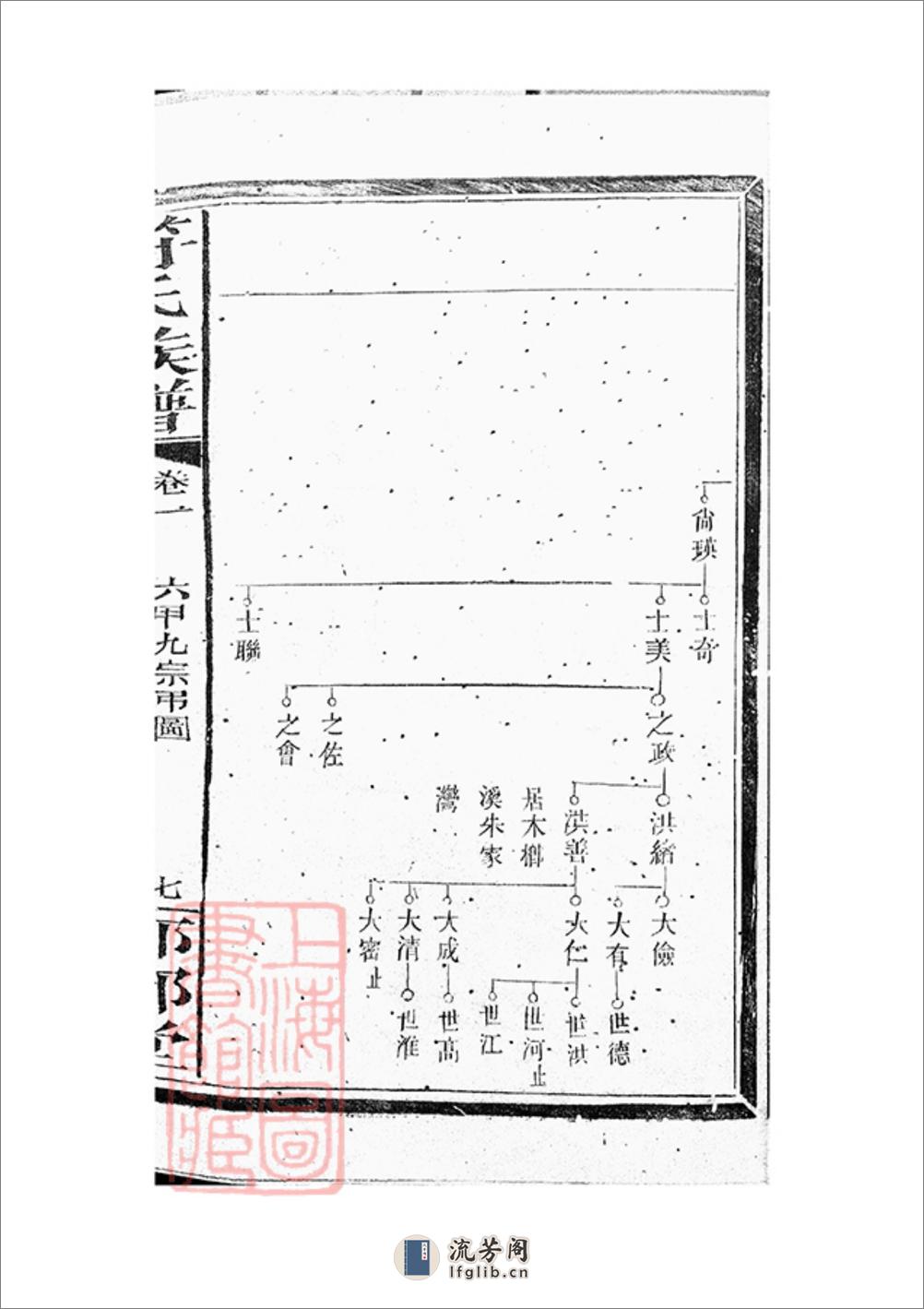 符氏族谱：五卷：[沅陵] - 第18页预览图