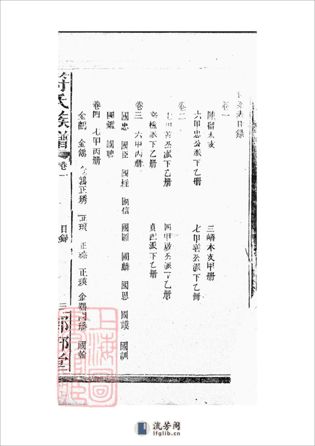 符氏族谱：五卷：[沅陵] - 第4页预览图